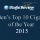 Ben’s Top 10 Cigars of the Year Ben’s Top 10 Cigars of the Year